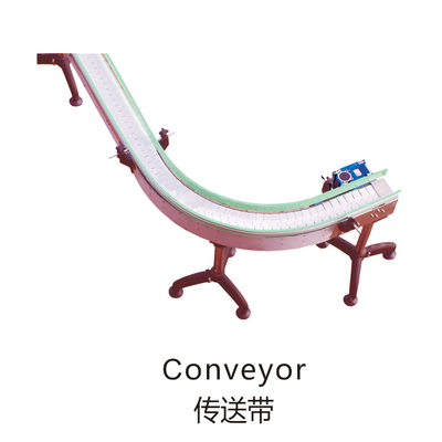 传送带1